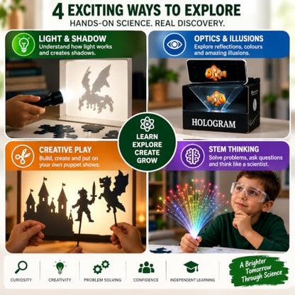 PW Science Experiment Kit for Kids Ages 8–14, 100+ STEM DIY Activities