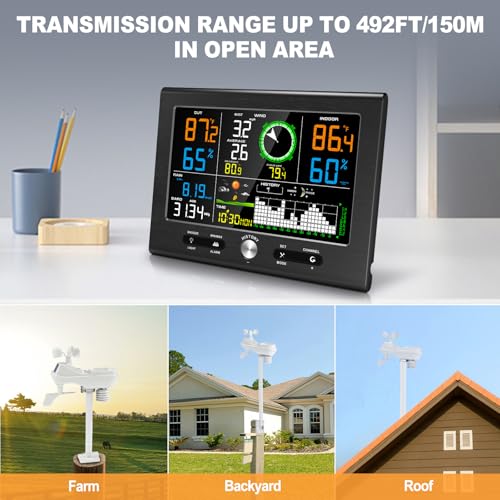 Urageuxy Wireless Weather Station Indoor Outdoor for Home