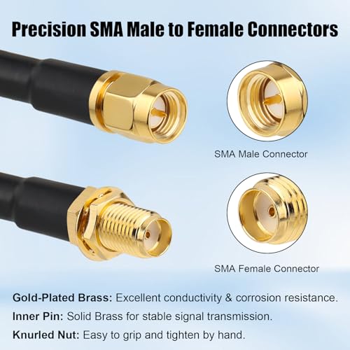 XRDS -RF RG8X SMA Extension Cable, Low Loss SMA Male to SMA Female Coaxial Cable (50 Ohm), High-Density Braided Copper Shielding for WiFi Antenna, 4G 5G LTE Router, Helium Miner, Ham Radio 3FT 2PCS - size: 3FT 2PCS