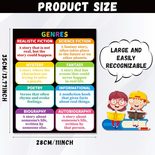 QOUBAI 12Pcs Reading Comprehension Posters for Classroom Chalkboard Bright Bulletin Board Chart Decor Reading Strategies Skills Posters for Elementary Middle High School Corner Wall Decor - color: Chalkboard Bright