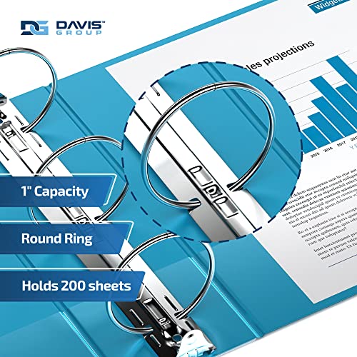 Premium Economy 3-Ring Binder, Spine Label, 1" Round Rings, Turquoise, 6 Pk - color: Turquoise, size: 1 Inch