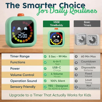 Digital Visual Timer for Kids - Calmer Routines & Transitions - color: Green