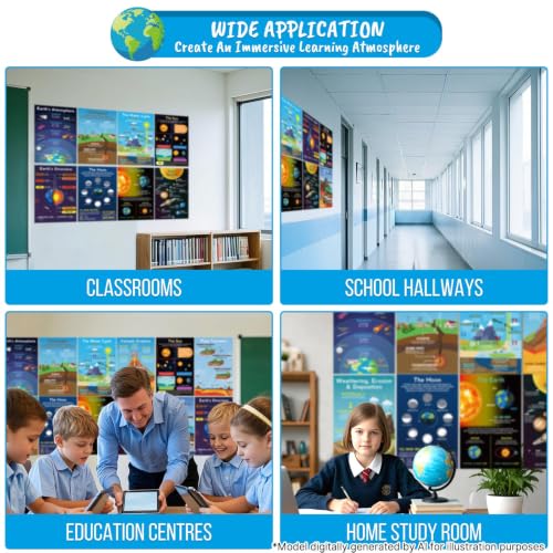 12 Pack Science Posters for Classroom, Earth & Planet Education