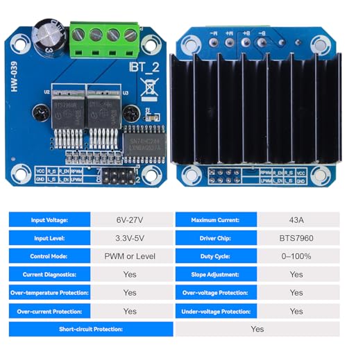 BTS7960 43A 6V-27V H-Bridge DC Motor Driver Module with PWM Control - color: Blue-1pcs