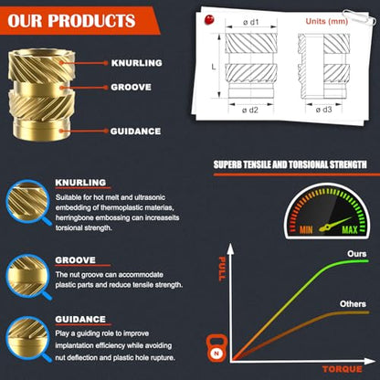 400Pcs Metric Heat Set Insert, M2 M2.5 M3 M4 M5 M6 Female Thread Knurled Nuts Assortment Kit, Brass Threaded Inserts for Plastic and 3D Printing Components (Threaded Inserts Ket)