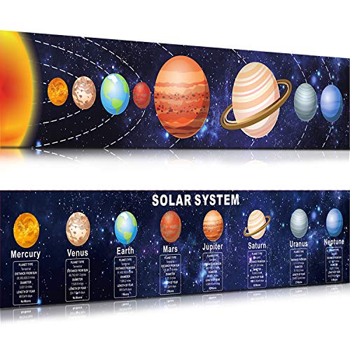 Zonon Classroom Space Decor Solar System Poster Science Posters for Wall