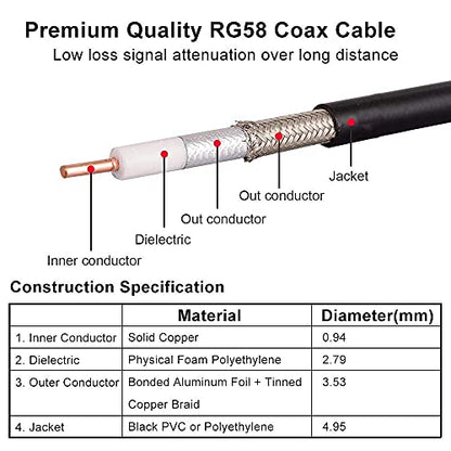 MOOKEERF RG58 TNC Cable 10FT,Low Loss TNC Male to Female Bulkhead Mount Coax Jumper Cable 50 ohm for Radio Scanner,CB Radio,Wi-Fi Radios,GPS Antenna,RF Device,Broadcast - size: 10FT