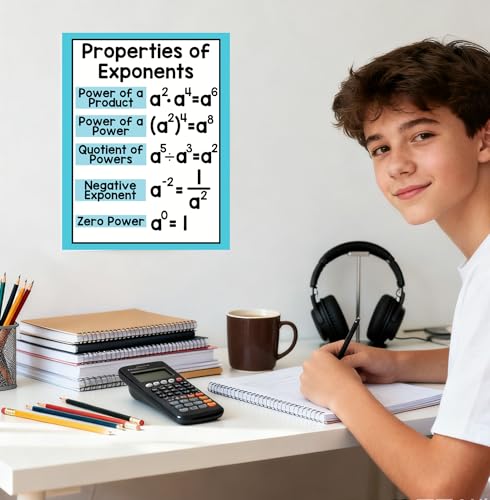 Algebra Math Posters for Classroom, Math Anchor Charts Set of 6, Slope Rate of Change, Linear & Quadratic Functions, Exponents and Systems of Equations, Middle School & High School Math Classroom Decor, （Unframed）