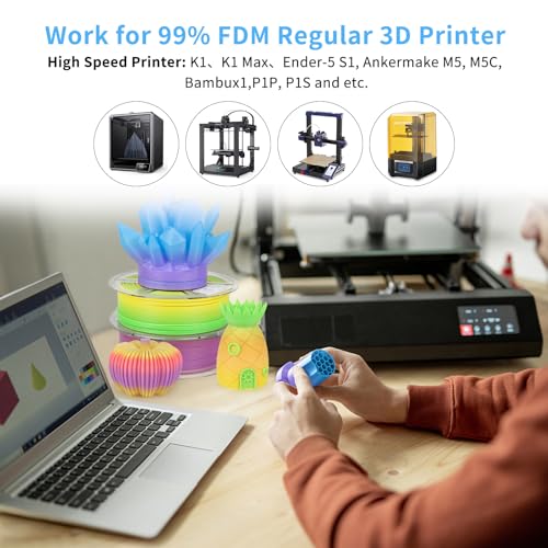 iSANMATE Rapid Translucent PLA Filament 1.75mm, Multicolor Rainbow PLA, Dimensional Accuracy ±0.02mm, 1kg Spool-Blue Purple - color: Clear-blue Purple