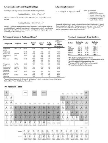 Student Laboratory Notebook