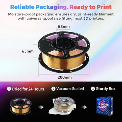 FLASHFORGE Silk Tri-Color Filament, Purple, Gold and Black 3 in 1 Coextrusion Silk PLA Filament 1.75mm, 3D Printer Filament Color Change 1kg(2.2lbs) Spool, Dimensional Accuracy +/- 0.02mm - color: Black, Gold and Purple 3 in 1