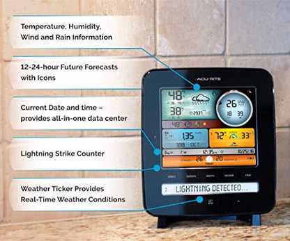 AcuRite Iris (5-in-1) Professional Weather Station with LCD Display and Lightning Detection (01022M) - color: Multicolor