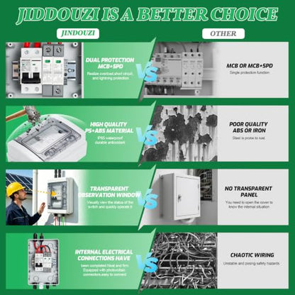 1 in 1 Out PV Combiner Box-Solar Combiner Box with 500V DC 20A Circuit Breaker and Surge Protector,IP65 Solar Disconnect Switch Box for Indoor Outdoor Solar Panel System - size: 1 In 1 Out 20A 500V