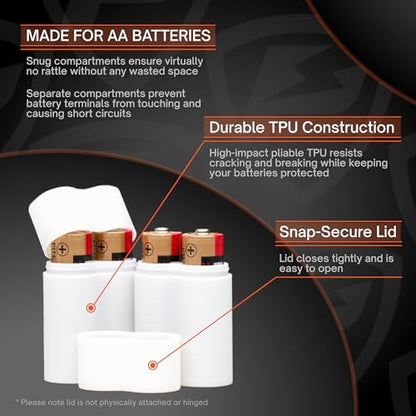Slimline AA Battery Case, Compact Durable TPU Organizer for Safe Storage & Home Organization – 2-Pack (Holds 2 AA Batteries) - size: Holds 2 Batteries