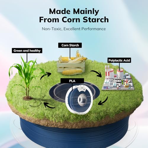 AMOLEN Matte PLA 3D Printer Filament 1.75mm Navy Blue Smooth Finish 1KG - color: Navy Blue