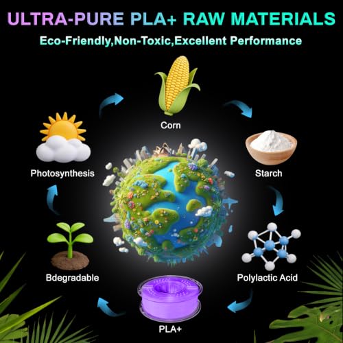 PLA+ 3D Printer Filament, Glow in The Dark Filament 1.75mm, Long-Lasting Glow & High-Brightness, Luminous Bright 3D Printing Filament for Most 3D Printer - 1kg Spool(Glow Blue Purple) - color: Bluepurple