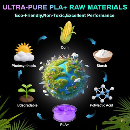 PLA+ 3D Printer Filament, Glow in The Dark Filament 1.75mm, Long-Lasting Glow & High-Brightness, Luminous Bright 3D Printing Filament for Most 3D Printer - 1kg Spool(Glow Blue Purple) - color: Bluepurple