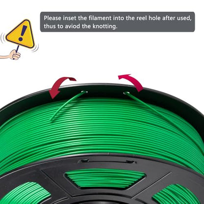 iSANMATE ASA Filament 1.75mm Green 1KG, UV & Weather Resistant 3D Printer Filament Perfect for Outdoor Functional Parts, Dimensional Accuracy +/- 0.02mm, 1kg Spool (2.2lbs) - color: Green