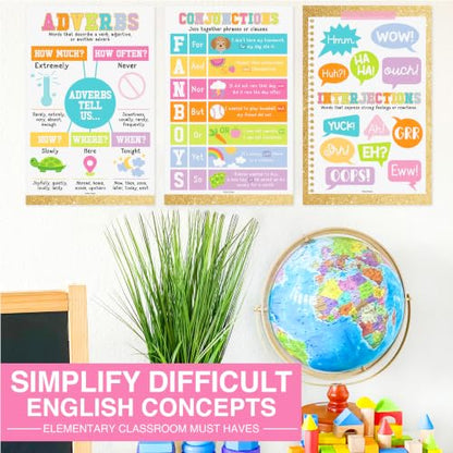Parts of Speech Posters for Classroom Must Haves, 12 Grammar Posters - color: Varsity Letter