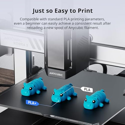 ANYCUBIC PLA Plus (PLA+), 3D Printer Filament 1.75mm Bundle, High Toughness, Dimensional Accuracy +/- 0.02mm, Print with Most FDM 3D Printers, 4 Pack 1KG Reusable Spool, Black, White, Blue, Red - color: 4kg Pla+ Black, White, Blue, Red