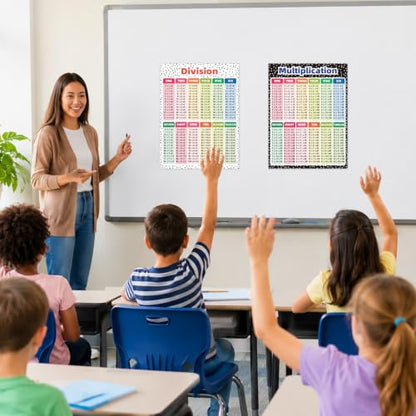 Yegawen Large Math Chart Poster, Multiplication Division Charts- Elementary Preschool Kindergarten Back to School Teacher Supplies, 2 Pcs - color: Multiplication Posters