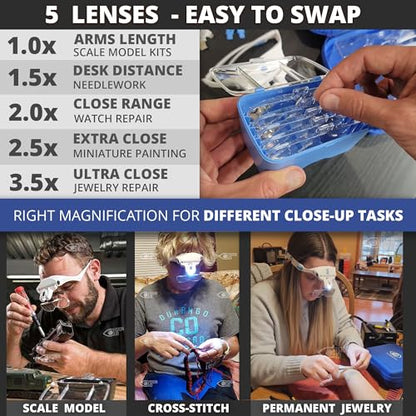 Vision Aid Magnifying Glasses with LED Light 5 Lenses Headband Case Hands Free Illuminated Head Magnifier for Hobby Painting Close Work Jewelry Watch Repair - size: 3AAA Battery Powered - Standard Set