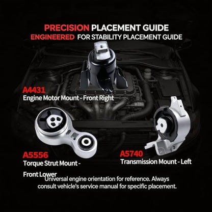 Engine Motor Mount Set for Ford Fusion, Mercury Milan 2.5L 2010-2012 Auto - style: 2010-2012 Ford Fusion 2.5L