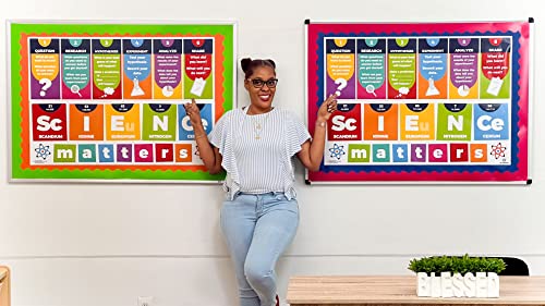 Sproutbrite 2 Pack 13.5"x39" Educational Science Posters & Charts