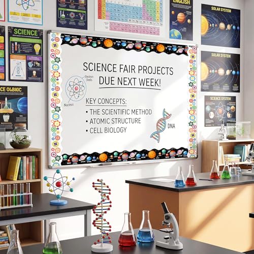 Containlol 118ft Bulletin Board Border Classroom Border, Science Style - style: Science Style