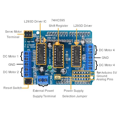 Robot Motor Kit DC Motor 3-6V Gear TT Motor with Tire Wheel + L293D Motor Drive Controller Motor Control Expansion Board for Arduino Smart Car