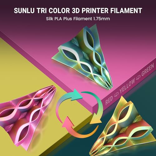 SUNLU Silk Triple Color Pla Filament, Silk PLA 3D Printer Filament 1.75mm, Shiny Silk Texture, Dimensional Accuracy +/- 0.02mm, 1KG Spool (2.2 lbs), PLA Silk Triple Color (Red Yellow Green) - color: Silk Pla Triple Red Yellow Green