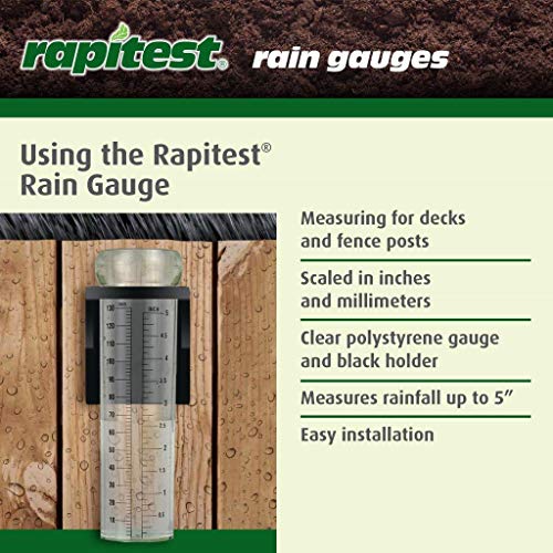 Luster Leaf 1638 Rapitest Rain Gauge with Mounting Bracket, Natural - size: One Size, style: Plastic Rain Gauge w/Bracket