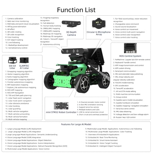 JetAcker ROS2 Robot Car with ChatGPT Large AI Models, Lidar SLAM Mapping Navigation Path Planning Autonomous Driving AI Depth Camera Voice Control ROS Education Robot, Advanced Kit & Orin Nano 8GB