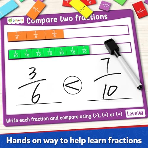 D-FantiX Magnetic Fraction Tiles & Fraction Circles Activity Set