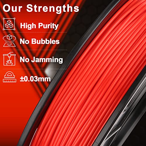 AMOLEN PLA 3D Printing Filament Bundle 1.75mm, Black White Red Blue 250g X 4 Spools Pack 3D Printier Filament, 1KG/2.2 lb in Total, Compatible with Most FDM Printer and 3D Pen - color: Pla Basic Black/White/Red/Blue