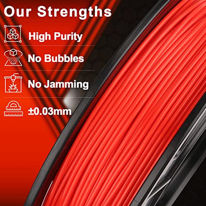 AMOLEN PLA 3D Printing Filament Bundle 1.75mm, Black White Red Blue 250g X 4 Spools Pack 3D Printier Filament, 1KG/2.2 lb in Total, Compatible with Most FDM Printer and 3D Pen - color: Pla Basic Black/White/Red/Blue