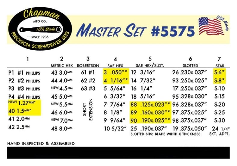 Chapman MFG 5575 Master Screwdriver Set - Includes Phillips, Metric, Slotted, SAE & Metric Hex Bits, Star Bits (for Torx Screws) - Complete Set Offers 51 USA Made Insert Bits & 300+ Combinations - size: 64 Piece - Yellow