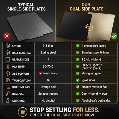 Upgraded Creator 5/5 Pro Smooth PEI Build Plate - size: 266x293mm