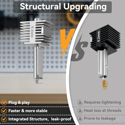 Upgrade A1/A1 Mini/A2L Quick-Swap Hotend 0.4mm Hardened Steel Nozzle - size: 0.4mm Hardened Steel Nozzle