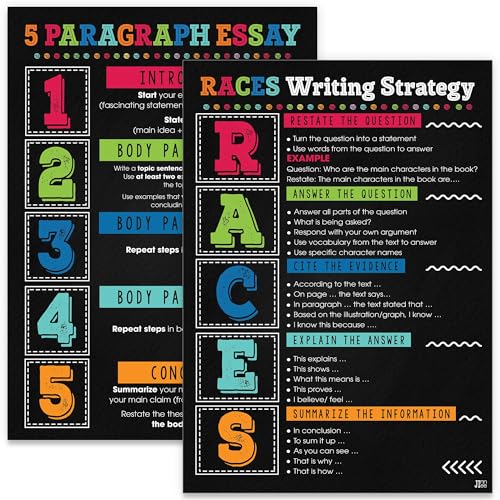 2 Pieces Colorful Writing Strategy Posters, Races Writing English Essay Poster English Classroom Décor for Middle School High School Writers Writing Guide English Teacher Posters Sets 11x17 Inch - color: Writing