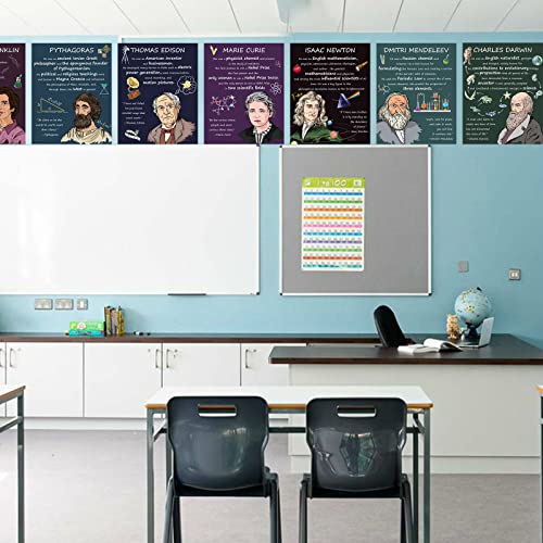 KALEFO 9PCS Science Posters Scientists Inspirational Quote Wall