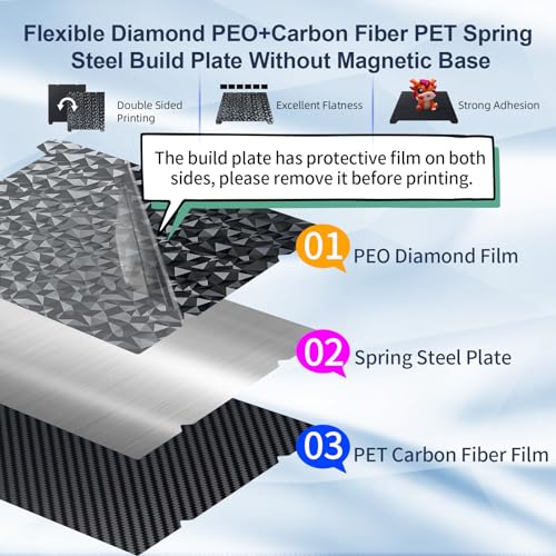 IdeaFormer-3D PEO PET Build Plate for Creality K1 Max/Ender 3 V3 Plus Diamond PEO+Carbon Fiber PET Flexible Spring Steel Bed Plate 310x315mm for Creality K1 Max/Ender 3 V3 Plus 3D Printer Platform - color: Diamond PEO+Carbon Fiber PET