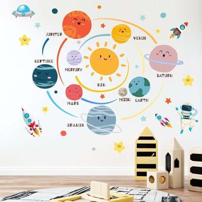 Outer Space Planets Wall Decals - Astronaut Rocket Boys Wall Stickers - Baby Nursery Kids Room Daycare Playroom Wall Decor - color: Planets