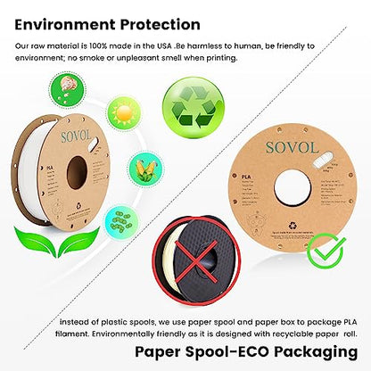 Sovol 3D Printer PLA Filament 2kg Spool Printing Materials, Black+White - color: Black & White, size: 2 KG