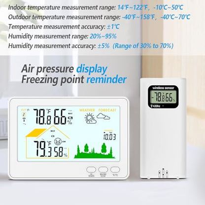 Indoor Outdoor Thermometer Hygrometer Wireless Weather Station with 30m-100m Range Remote Sensor, Weather Forecast, Air Pressure, Comfort Display, Backlight Use for Home, School, Greenhouse