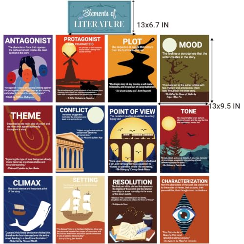 Stamiratiy 13Pcs Literature Posters ELA Elements of English Classroom Posters Part of Speech for Read Corner Middle High School Classroom Bulletin Boards(Elements of Literature) - color: Elements of Literature