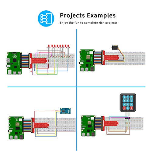 Adeept Upgrade Ultimate Starter Kit for Raspberry Pi 4 3, Raspberry Pi Kit, Python C Code, 40 Projects, DIY Electronic Components Kit with 480 Pages PDF Manual - color: UpgradeUltimate Starter Kit for RPi