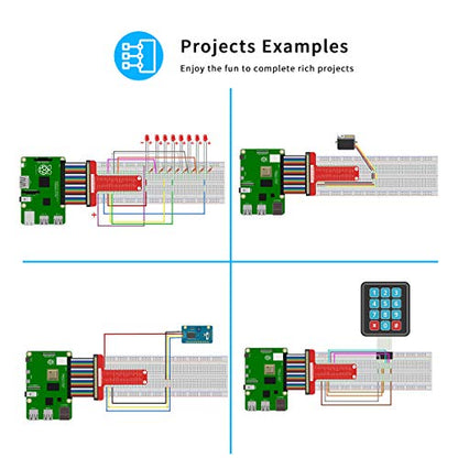 Adeept Upgrade Ultimate Starter Kit for Raspberry Pi 4 3, Raspberry Pi Kit, Python C Code, 40 Projects, DIY Electronic Components Kit with 480 Pages PDF Manual - color: UpgradeUltimate Starter Kit for RPi