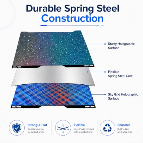 H2C Build Plate for Bambu Lab H2C A2L 3D Printer, Double Sided Smooth Holographic Build Plate, Flexible Spring Steel Sheet Heated Bed Platform, Easy Release, High Temp Resistant, 335×346.5mm
