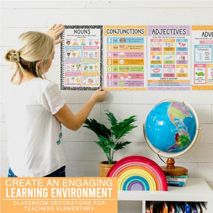 Parts of Speech Posters for Classroom Must Haves, 12 Grammar Posters - color: Composition Pastel